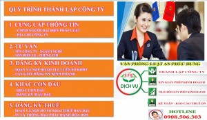Dịch Vụ Thay Đổi Giấy Phép Kinh Doanh Tại Tân Uyên Bình Dương