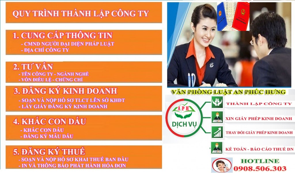 Dịch vụ thành lập công ty tại Thuận An uy tin - LH 0908.506.303