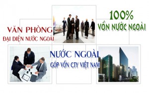 Thành lập công ty có vốn đầu tư nước ngoài tại Bình Dương